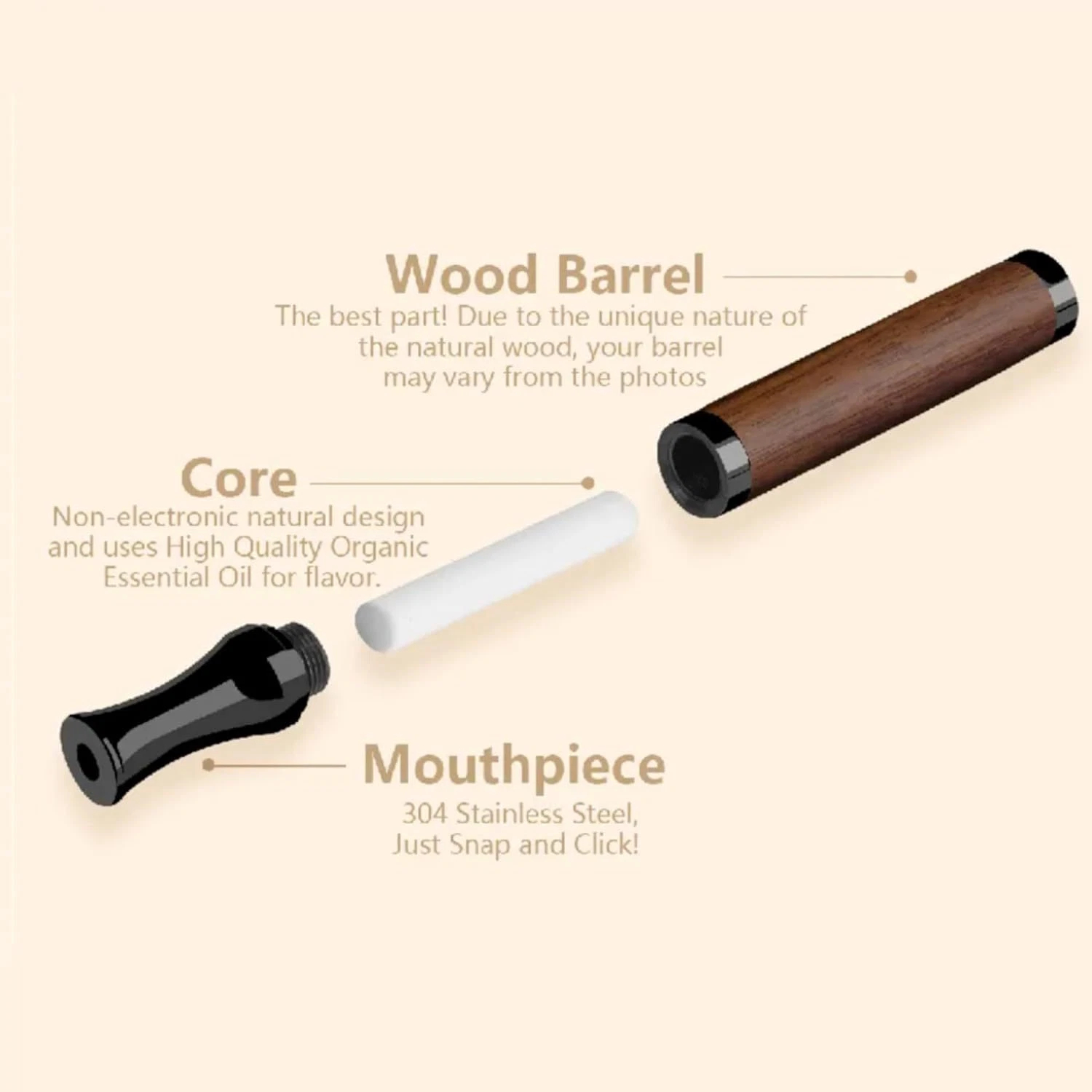 New Quit Smoking Anti Vaping B - Vaping Goods recension och pris