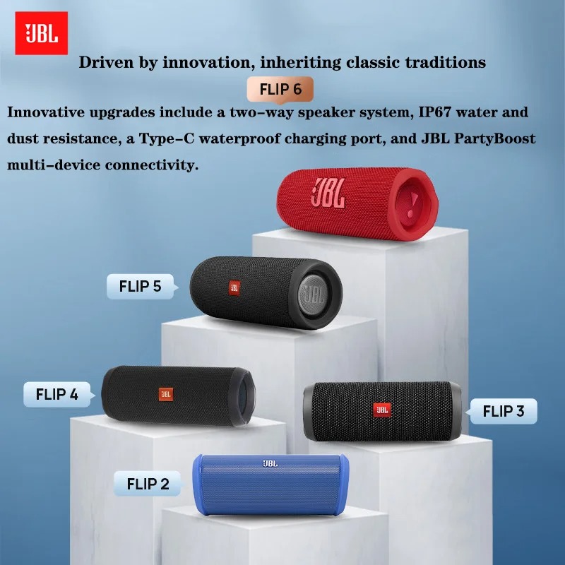 JBL Flip 6 IP67 Waterproof Wir - Jbl Speaker Flip 6 recension och pris