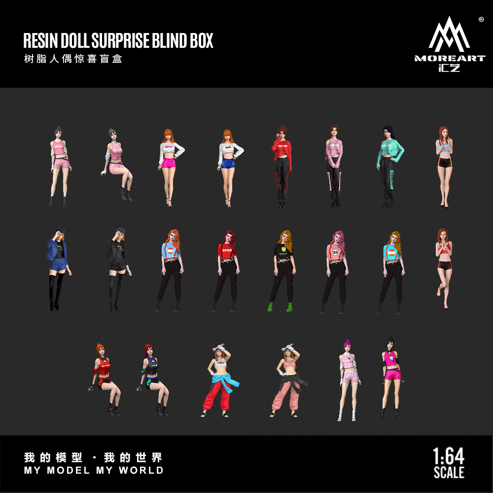 More Art 1:64  Handmade Resin  - Battery Case Storage recension och pris
